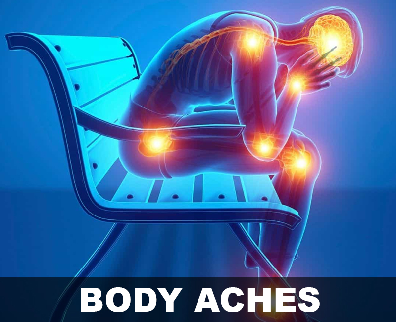 Treatment for Body Aches