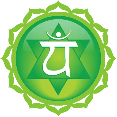 Anahata