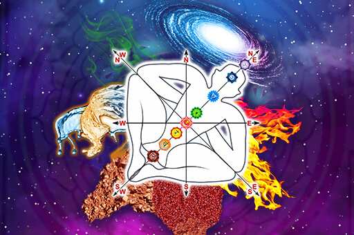 Chakra Vastu Consultation